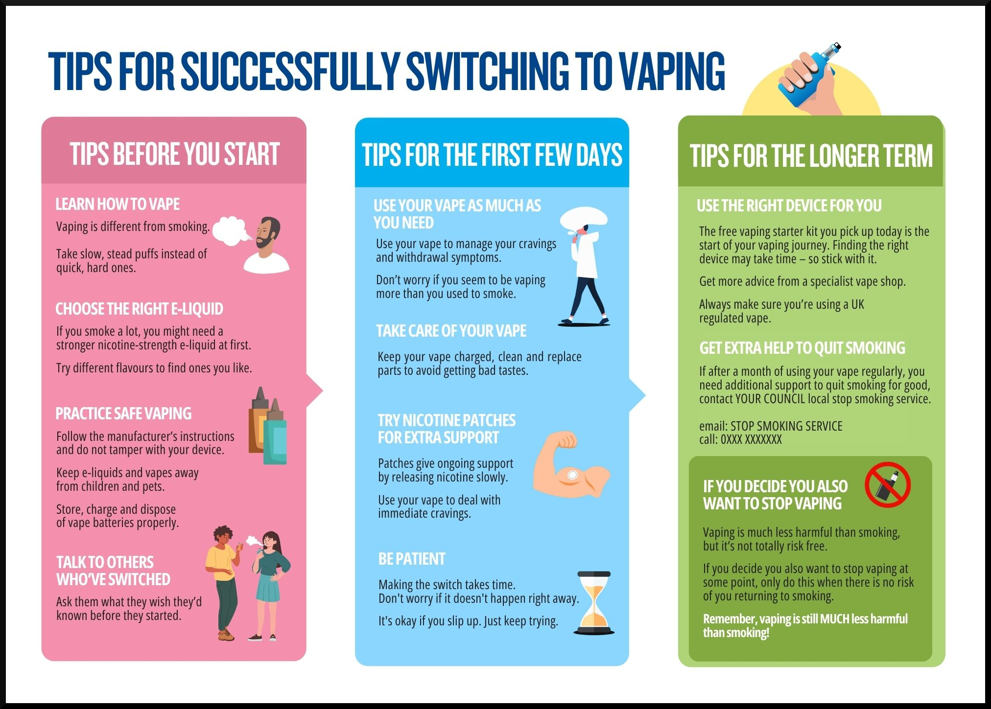 Tips for successfully switching to vaping leaflet with top tips and facts